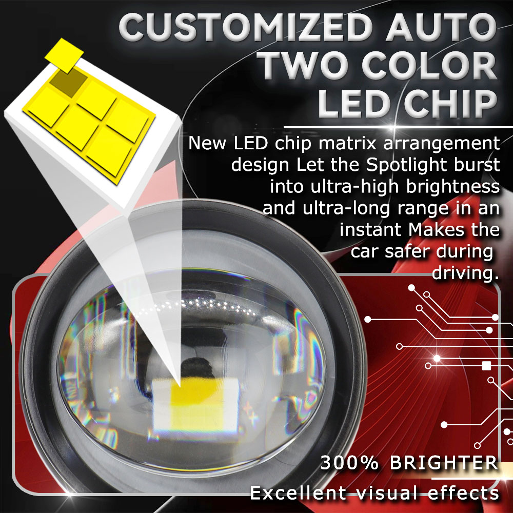 Fari LED Proiettori Ausiliari  - Universal Motorcycle Led Headlight Projector recensione e prezzo