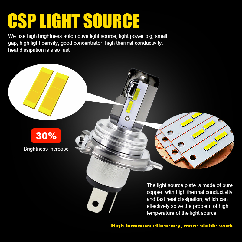EURS H4 BA20D Faro LED per mot - Universal Motorcycle Led Headlight Projector recensione e prezzo