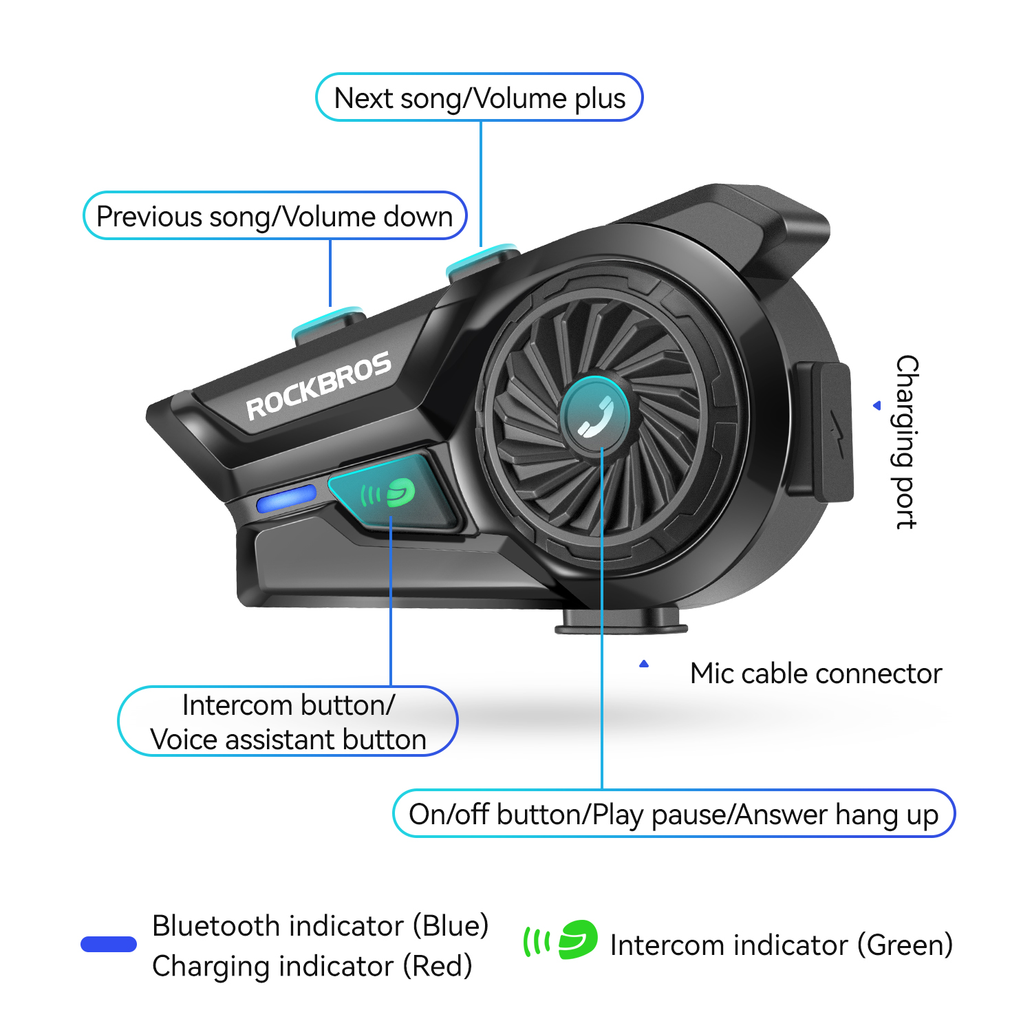 ROCKBROS Auricolare Bluetooth  - Motorcycle Helmets recensione e prezzo