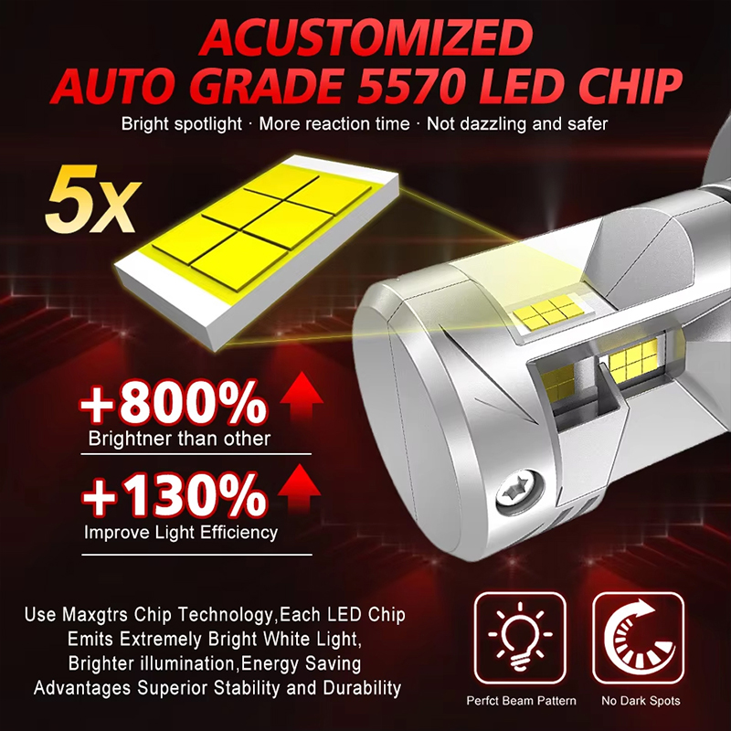 Fari LED H4 Canbus 12V 9003 HB - Universal Motorcycle Led Headlight Projector recensione e prezzo