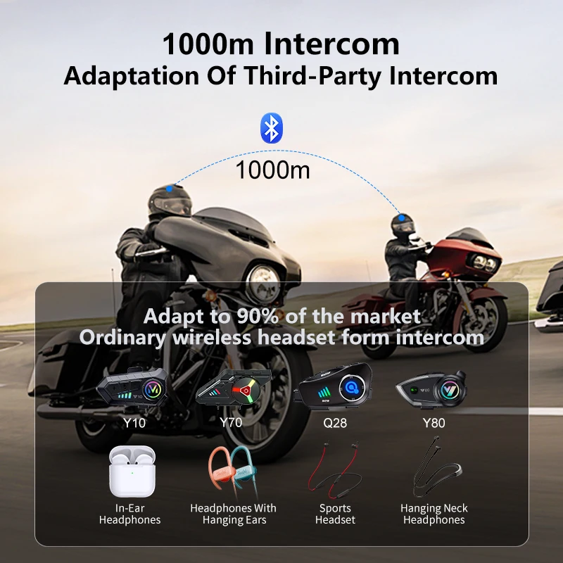 Il nuovo casco da motociclista - Universal Motorcycle Helmet Intercom Headset recensione e prezzo