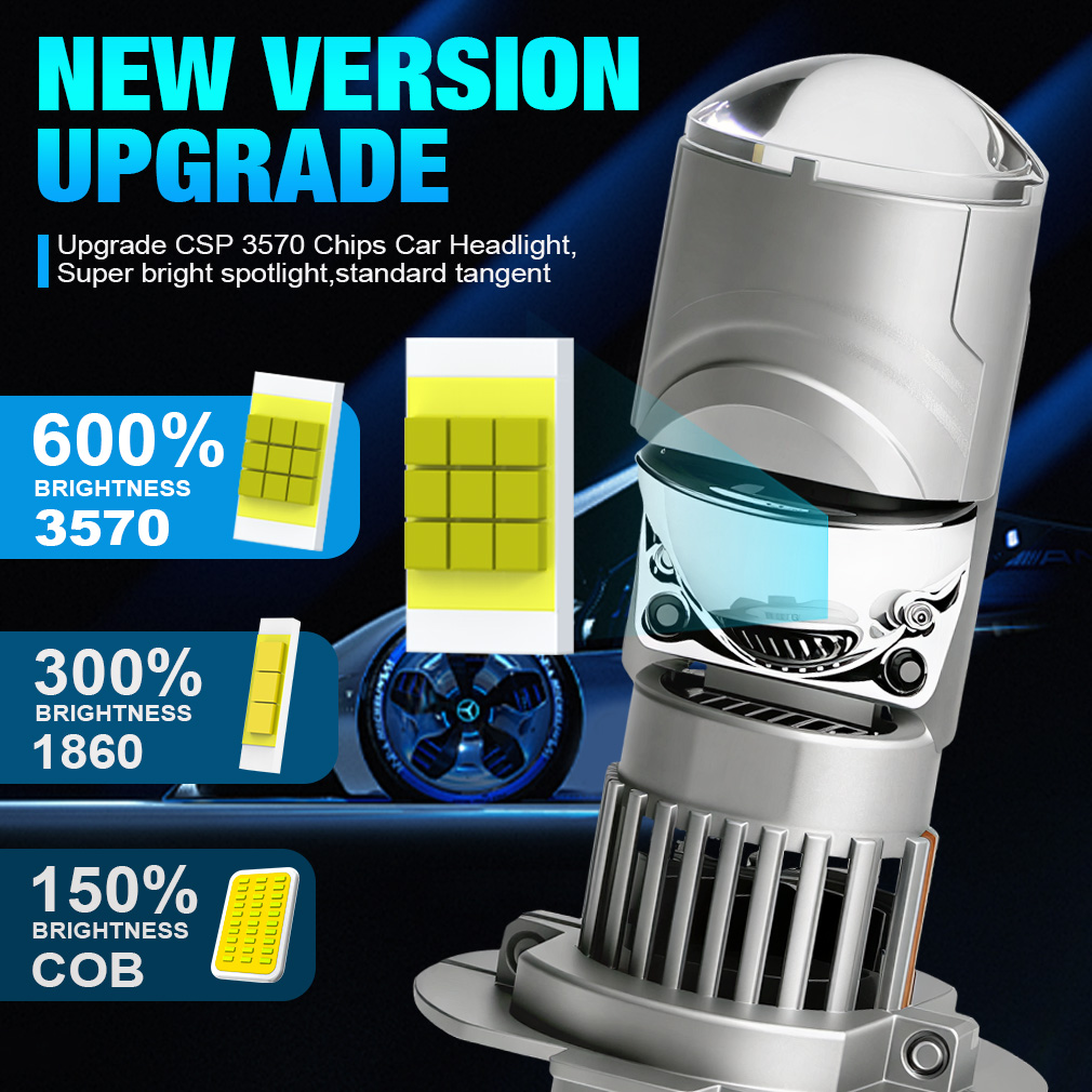 Faro LED H7 con Lente Proietto - Universal Motorcycle Led Headlight Projector recensione e prezzo