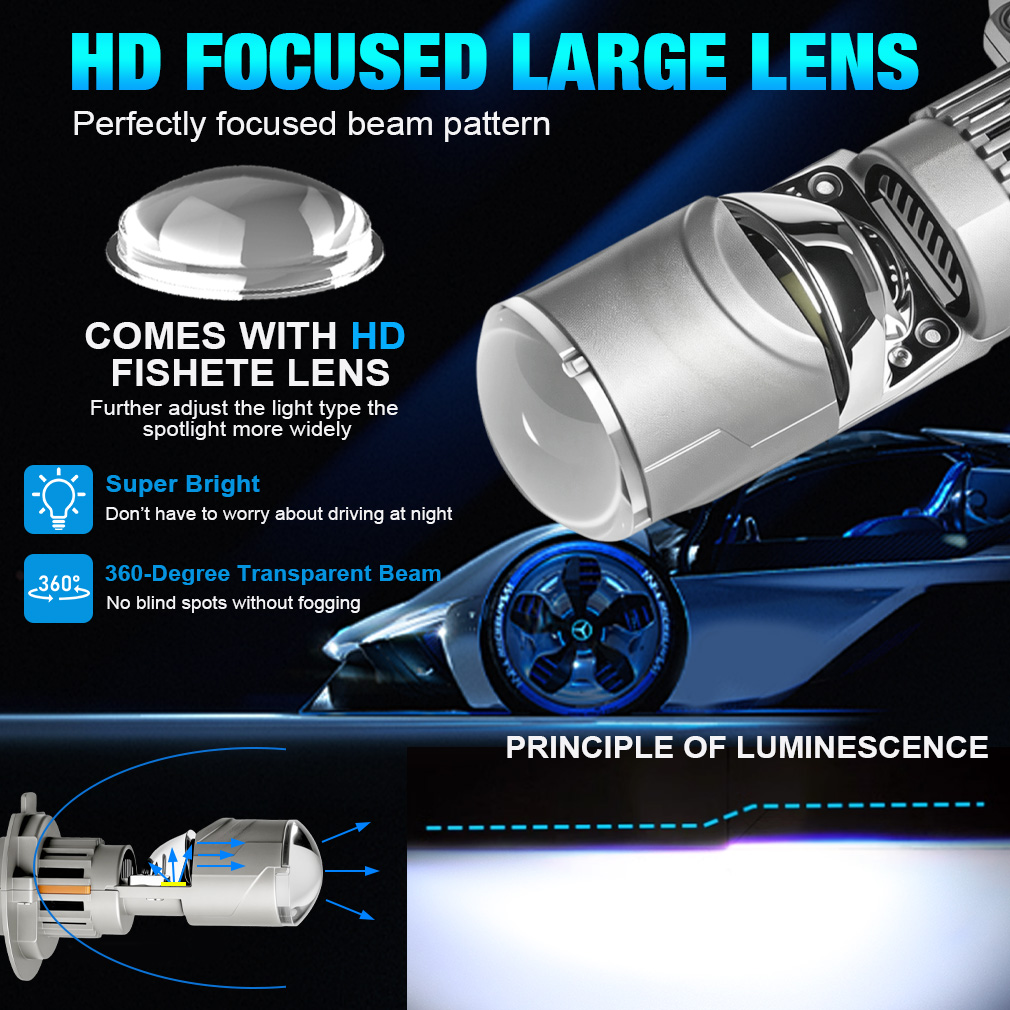 Faro LED H7 con Lente Proietto - Universal Motorcycle Led Headlight Projector recensione e prezzo